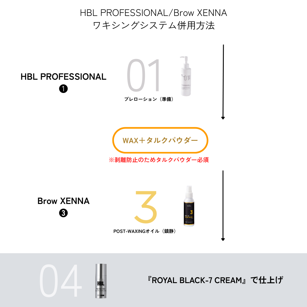 アフターローション ＜ 02 整肌化粧液＞